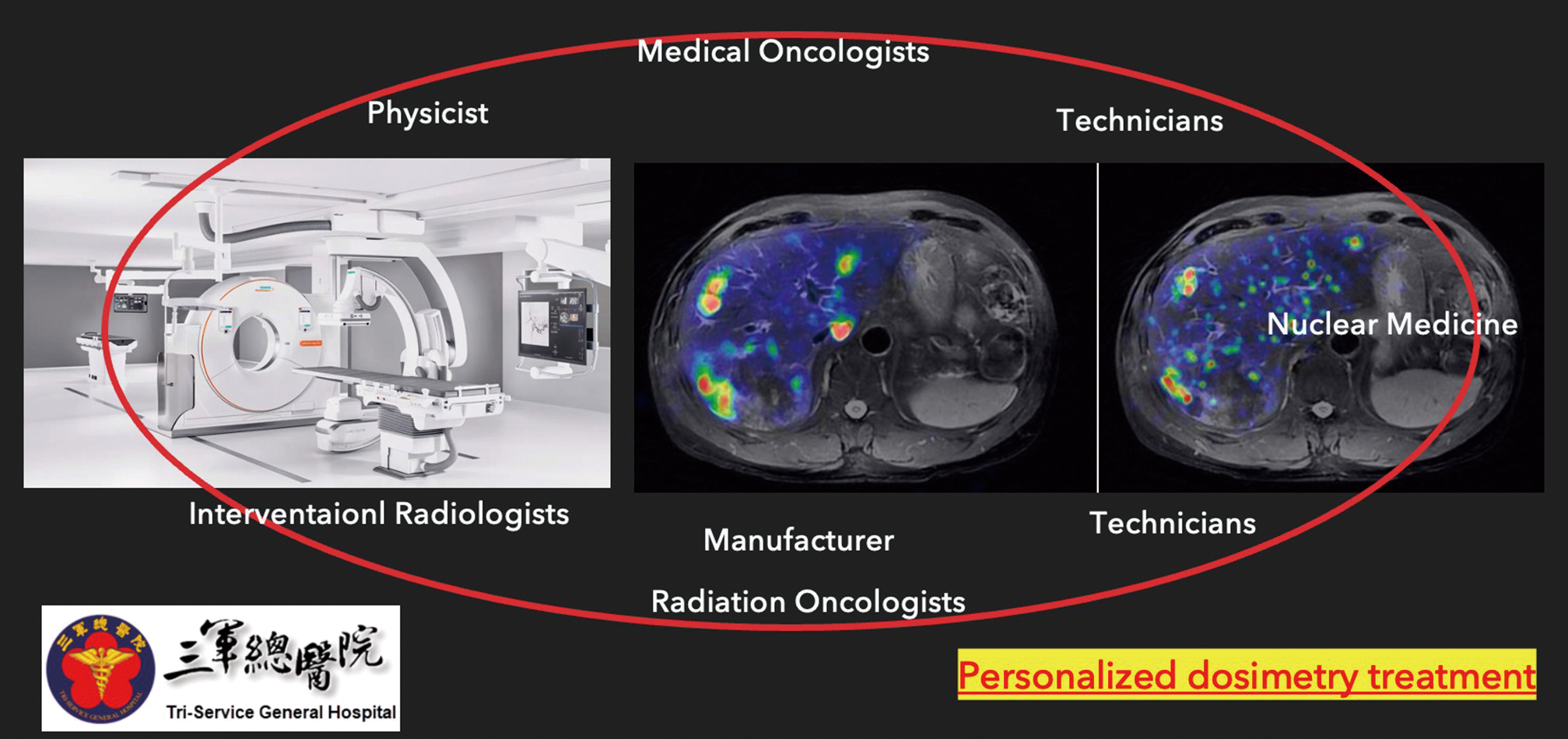 Figure2In2023ourdepartmentintroducedthelatestcombinedslidingrailCTscannerandadvancedbiplaneangiographyXraymachineprovidingpatientswithaonestopdiagnosticandtreatmentexperiencethatsignificantlyreducestreatmenttimeAdditionallythissetupsupportsamultidisciplinaryteamapproachallowingforcomprehensiveevaluationsandtailoredtreatmentplans